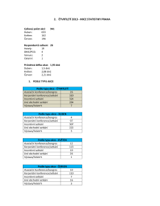 _2_ctvrtleti_2013_mice_statistiky_praha