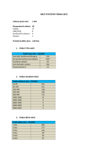 _2015_mice_statistiky_praha_celkem