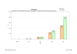 cyklopruhy_prehled_pdf_2