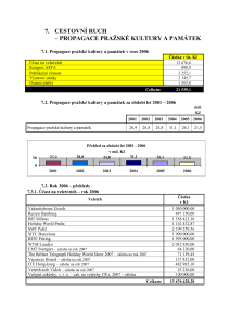 x7_cestovni_ruch_2006_pdf