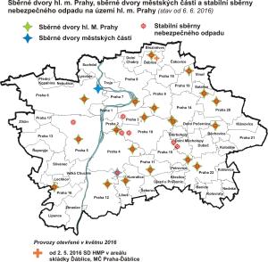 Sběrné dvory HMP, sběrné dvory MČ a stabilní sběrny nebezp.odpadu na území města, stav 9/2016