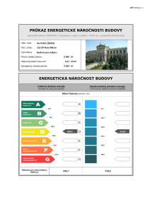 Muzeum hlavního města Prahy - hlavní budova