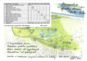 Výsadby v Královské oboře v letech 2014-2020 - mapa s tabulkou (pdf formát)