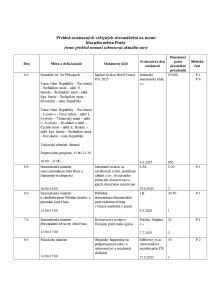 Aktuální přehled oznámených shromáždění 20250905.pdf