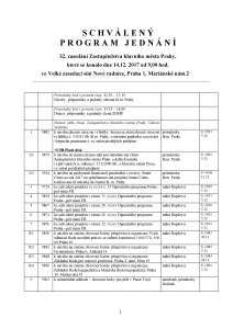 Program_jednani_2559821_837920_Schvaleny_program_jednani_32._zasedani_Zastupitelstva_hl.m._Prahy_dne_14._12._2017