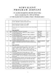 Program_jednani_2584048_846837_Schvaleny_program_jednani_33._zasedani_Zastupitelstva_hl.m._Prahy_dne_25._1._2018_Rada