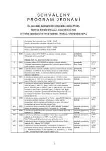 Program_jednani_2646470_863865_Schvaleny_program_jednani_35._zasedani_Zastupitelstva_hl.m._Prahy_dne_22._3._2018_Final