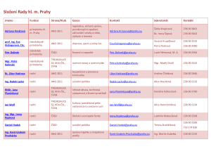 Slozeni_Rady_hl_m__Prahy___doplneni_dokumentu_1