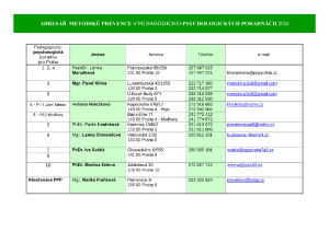 obvodni_metodici_prevence_Aktualizace_10_2014doc