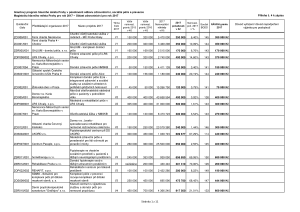 6 Zápis z 1. jednání ze dne 21.2.2017 - příloha č. 4.pdf