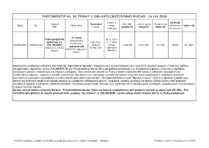 2 Zápis z 2. jednání výboru ze dne 6. 6. 2016 - příloha č. 2.pdf