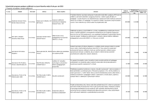 1 Zápis z jednání ze dne 26.2.2019 - příloha.pdf