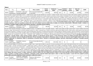 17 Zápis z 15. jednání výboru ze dne 22. 11. 2017 - příloha č. 1.pdf