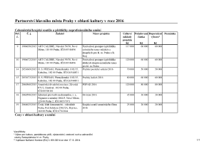 12 Zápis z 13. jednání výboru ze dne 6. 1. 2016 - příloha č. 1.pdf