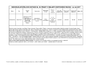 14 Zápis z 12. jednání výboru ze dne 14. 6. 2017 - příloha č. 1.pdf