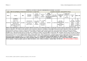 8 Zápis z 7. jednání výboru ze dne 4. 1. 2017 - příloha č. 2.pdf