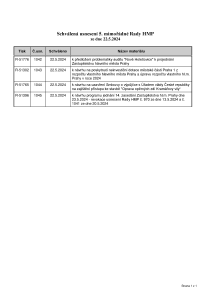 Prehled_usneseni_Tabulka_5-_mimoradna_Rada_HMP_2024