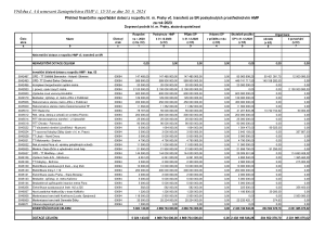 Z-12295-Příloha č.4 k usnesení Zastupitelstva HMP - FV s DP [TED]