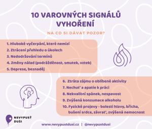 10 varovných signálů vyhoření