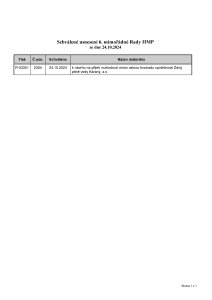 Prehled_usneseni_Tabulka_6-_mimoradna_Rada_HMP_2024