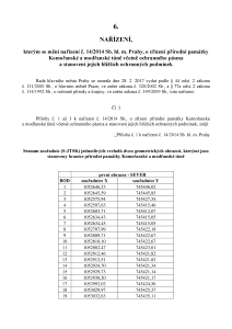 nařízení č. 6/2017 Sb. hl. m. Prahy