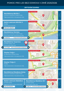 Priloha3_příloha_č-_3