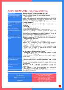 AOPK OPŽP ZMV_14. výzva SC 1.3
