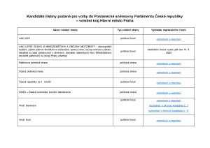 Přehled podaných KL - výsledek registračního řízení