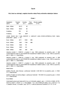 Příloha č. 7  - část B listopad 2025