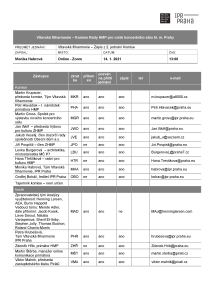 3491518_Zápis z Komise RHMP pro vznik koncertnho sálu ze dne 14.1.2021