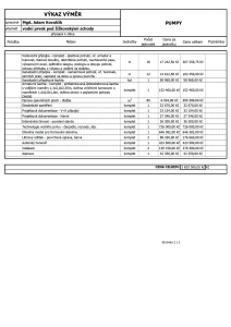 3507868_Příloha č. 2 k zápisu z jednání Komise Rady hl. m. Prahy pro umění ve veřejném prostoru ze dne 27. 1. 2022