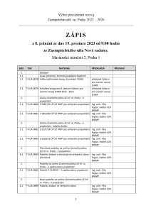 Zápis z 8. jednání výboru, ze dne 19. 12. 2023