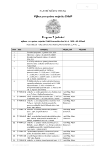 3581607_Pozvánka na jednání výboru, které se koná dne 20. 4. 2023