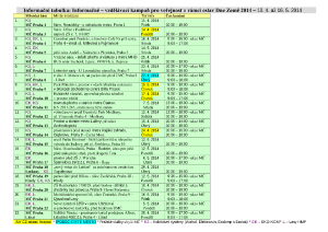 Informacni_tabulka___Den_Zeme_2014