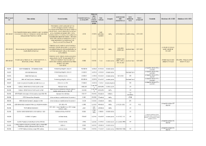 Plan_verejnych_zakazek_pro_rok_2023_aktualizace_k_30._6._2023