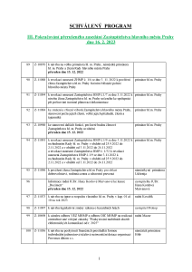 Program_jednani_3570812_1273758_Schvaleny_program_III._pokracovani_1._ustavujici_zasedani_Zastupitelstva_hlavniho_mesta_Prahy_dne_16._2._2023__do_Rady