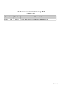 Prehled_usneseni_3595435_1285960_Tabulka_9._mimoradna_Rada_HMP_2023