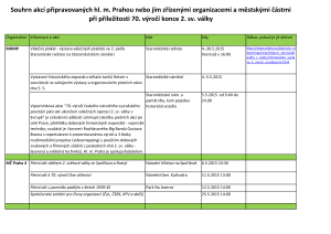 Prehledne_zpracovani_akci_k_70__vyroci_2___sv__valky__pripravovanych_hlavnim_mestem_Prahou