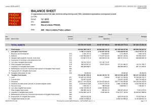 Balance_Sheet_2015_City_of_Prague_Total