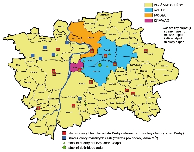 Organizace zajištění svozu směsného a tříděného odpadu prostřednictvím oprávněných firem, sběrné dvory a stabilní sběrny nebezpečného odpadu, 2010