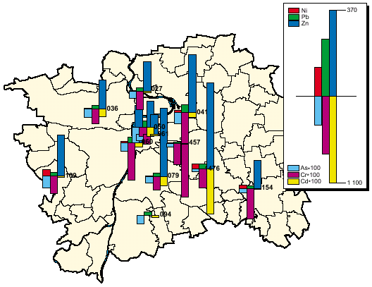 průměrné roční koncentrace kovů v prašném aerosolu, 2003