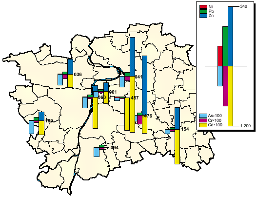 obr. průměrné roční koncentrace kovů v prašném aerosolu, 2004 [ng.m-3] 