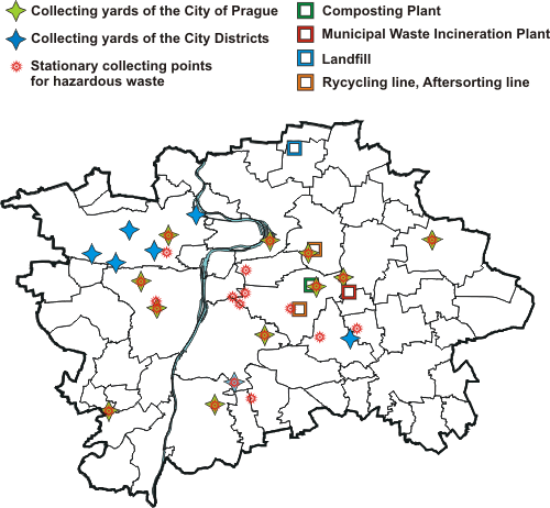 Fig. The Prague’s collecting yards, stationary collecting points of hazardous waste and facilities for waste treatment, processing, reuse and disposal, 10/2006, small